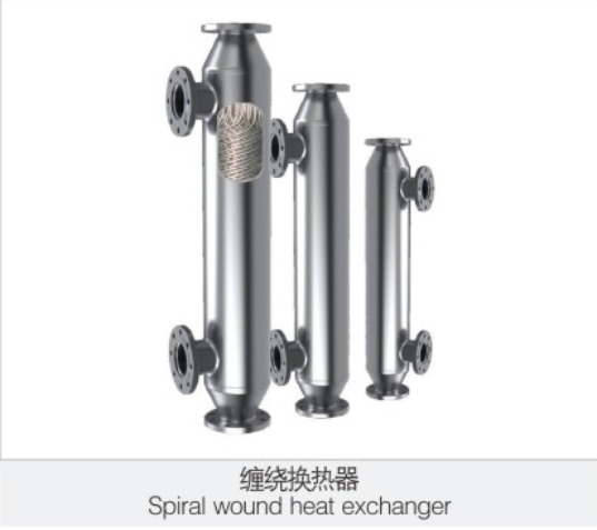 纏(chán)繞換熱(re)器